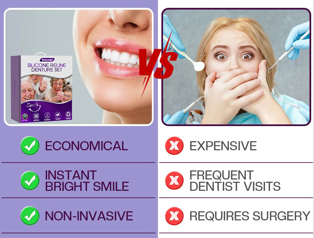 ✅Official Store | Bikenda® Silicone Reline Denture Set 🧑🏼‍⚕️American Dental Association (BDA) Recommendation 🍀 🍀