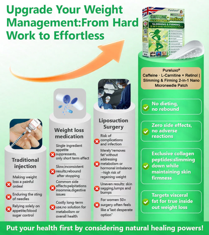 【𝐿𝑎𝑠𝑡 𝐷𝑎𝑦 𝑃𝑟𝑜𝑚𝑜𝑡𝑖𝑜𝑛 70% 𝑂𝐹𝐹】|𝙋𝙪𝙧𝙚𝙡𝙪𝙭𝙤® Caffeine · L-Carnitine × Retinol | Slimming & Firming 2-in-1 Nano Microneedle Patch🇬🇧|𝘉𝘢𝘤𝘬𝘦𝘥 𝘣𝘺 𝘴𝘤𝘪𝘦𝘯𝘤𝘦 | 10-𝗂𝗇-𝟣 𝖿𝗈𝗋𝗆𝗎𝗅𝖺 | 𝑅𝑒𝑠𝑢𝑙𝑡𝑠 𝑖𝑛 7 𝑑𝑎𝑦𝑠 ⏳