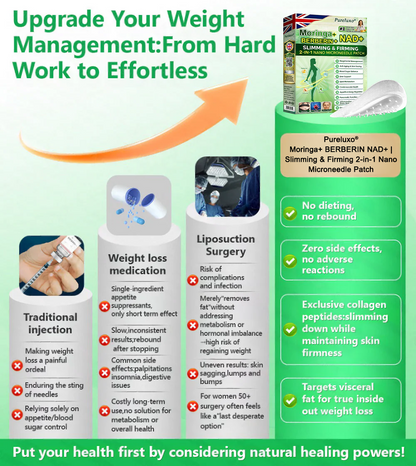 【🇬🇧𝐿𝑎𝑠𝑡 𝐷𝑎𝑦 𝑃𝑟𝑜𝑚𝑜𝑡𝑖𝑜𝑛 70% 𝑂𝐹𝐹】|𝙋𝙪𝙧𝙚𝙡𝙪𝙭𝙤® 𝑴𝒐𝒓𝒊𝒏𝒈𝒂 & 𝑩𝒆𝒓𝒃𝒆𝒓𝒊𝒏𝒆 *NAD+| Slimming & Firming 2-in-1 Nano Microneedle Patch|𝘉𝘢𝘤𝘬𝘦𝘥 𝘣𝘺 𝘴𝘤𝘪𝘦𝘯𝘤𝘦 | 10-𝗂𝗇-𝟣 𝖿𝗈𝗋𝗆𝗎𝗅𝖺 | 𝑅𝑒𝑠𝑢𝑙𝑡𝑠 𝑖𝑛 7 𝑑𝑎𝑦𝑠 ⏳